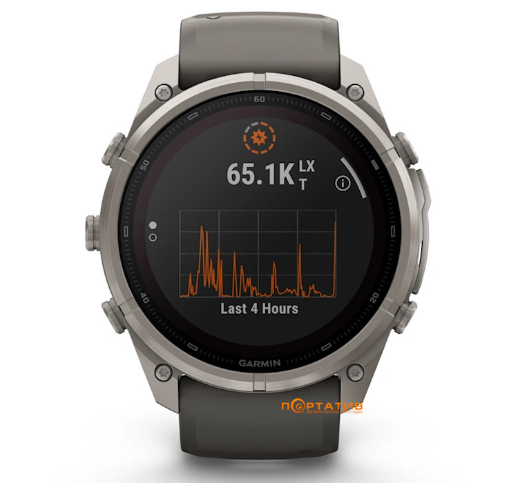 Смарт-годинник Garmin Fenix 9 Pro – inReach, Solar, 51mm, Titanium with Pebble Grey Silicone Band (010-04339-01)