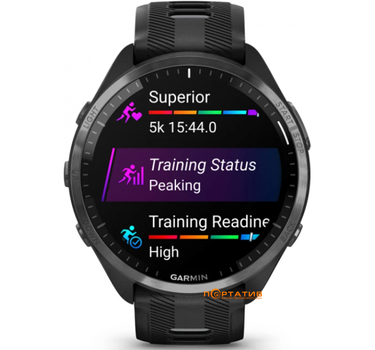 Смарт-часы Garmin Forerunner 965, Black (010-02809-10)