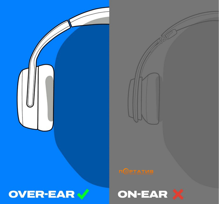 Навушники Skullcandy Crusher 1080 ANC Primer (S6CNW-U987)