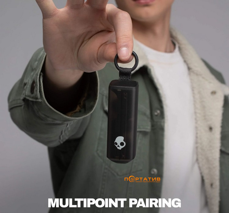 Навушники Skullcandy DIME 360 Pea Shape Black (S2DPW-T740)