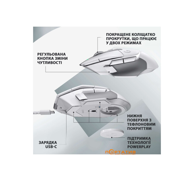 Мышка Logitech G502 X Lightspeed Wireless White (910-006189)