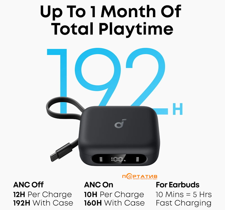 Наушники Anker SoundCore P41i Black (A3937G11)