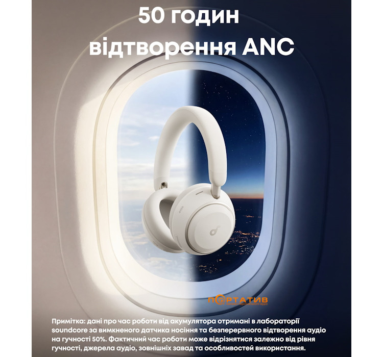 Наушники Anker SoundCore Space 2 White (D1402G21)