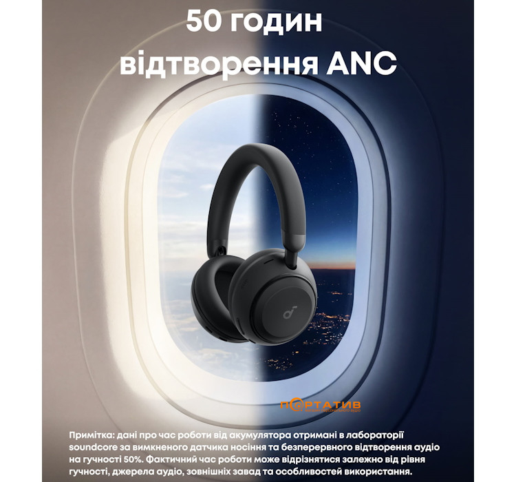 Наушники Anker SoundCore Space 2 Black (D1402G11)