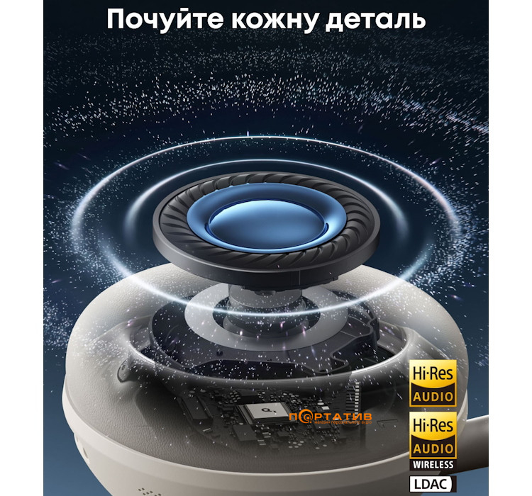 Наушники Anker SoundCore Space 2 White (D1402G21)