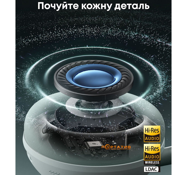 Наушники Anker SoundCore Space 2 Green (D1402G61)