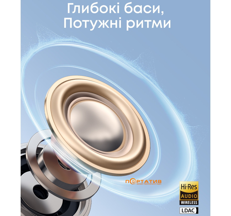 Наушники Anker SoundCore C50i White (D1101G21)