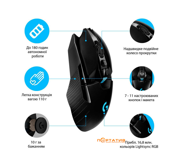 Мышка Logitech G903 Lightspeed Wireless Hero (910-005672)