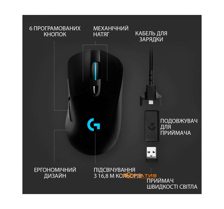 Мишка Logitech G703 LightSpeed Wireless Hero (910-005640)