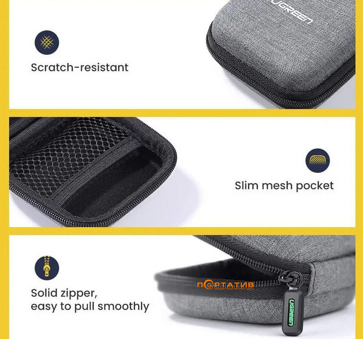 Чехол UGREEN LP128 Earphone Carrying Case Bag, Fabric Gray (70577)