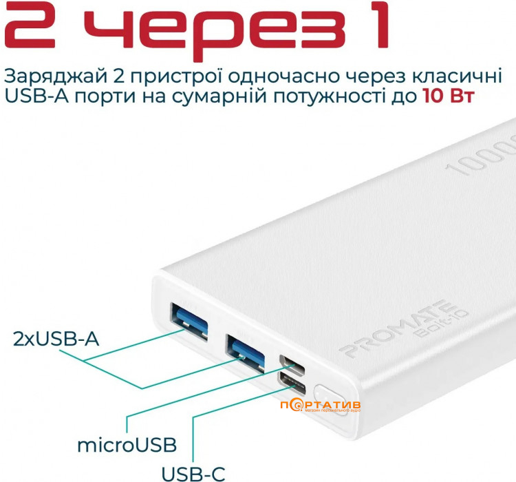 Зовнішній акумулятор Promate Bolt-10 10000mAh 10W 2xUSB White