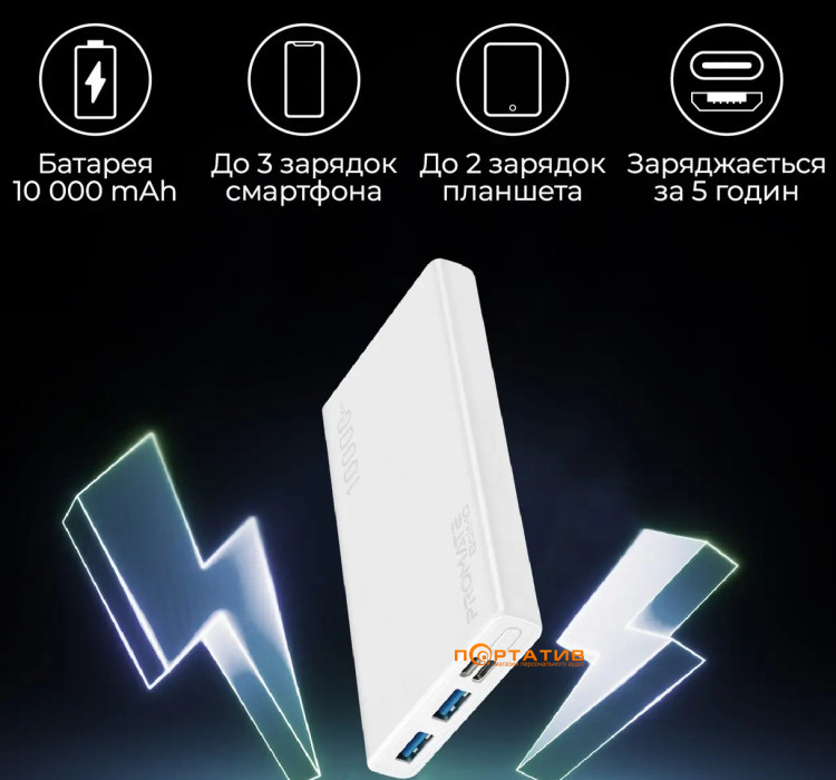 Зовнішній акумулятор Promate Bolt-10 10000mAh 10W 2xUSB White