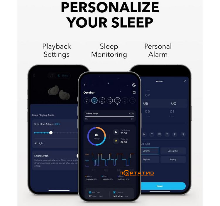 Навушники для сну Anker SoundCore Sleep A20 Off White (A6611G21)