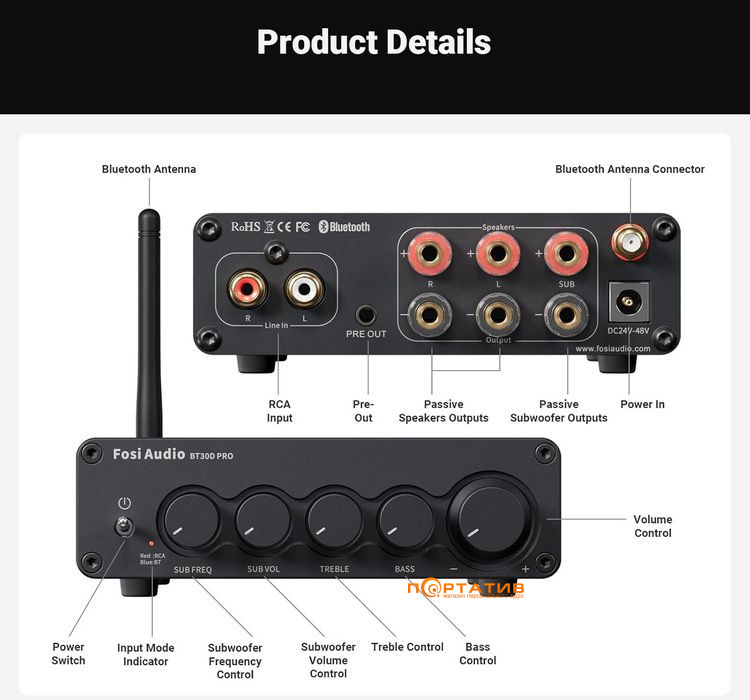 Підсилювач Fosi Audio BT30D PRO-32V