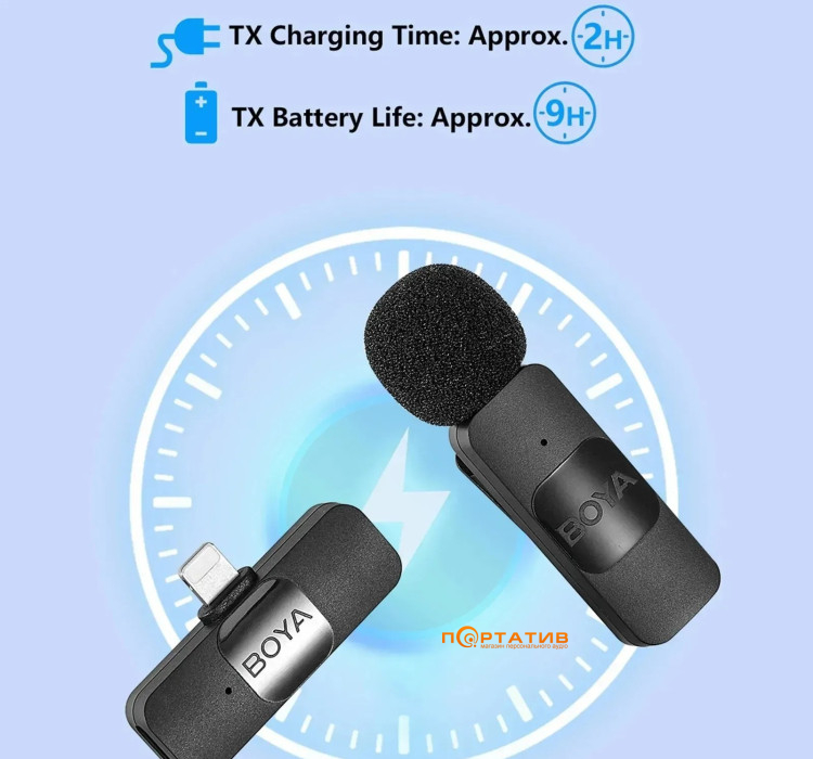 Мікрофон BOYA BY-V1 Lightning Black