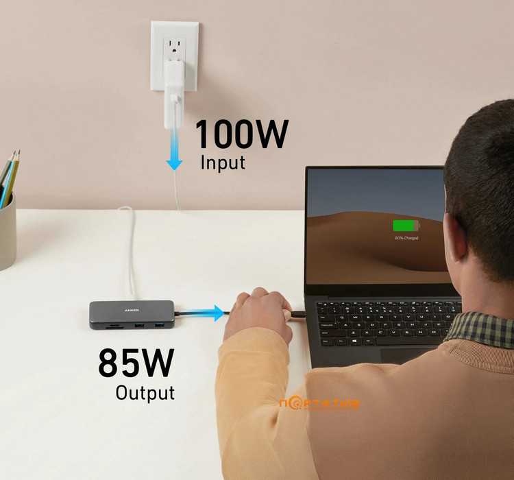 Хаб Anker PowerExpand 8-in-1, PD in 100W/HDMI/2xUSB-A/USB-C 10Gbps/LAN/SD (A83830A2)
