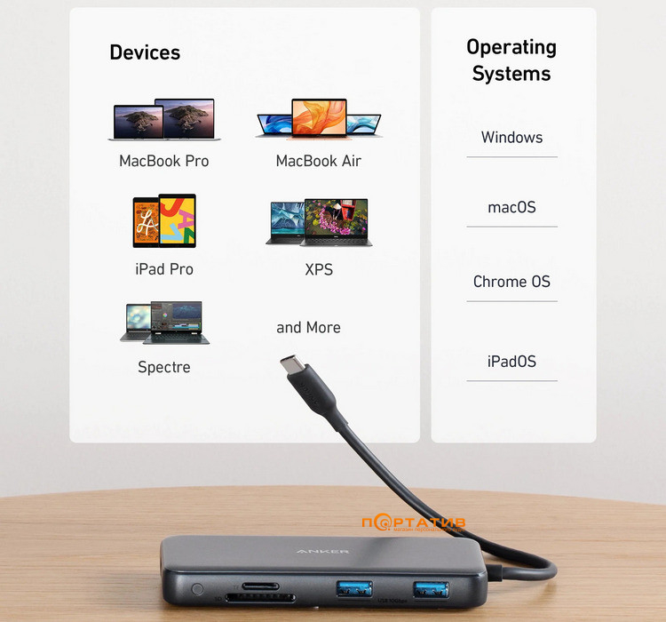 Хаб Anker PowerExpand 8-in-1, PD in 100W/HDMI/2xUSB-A/USB-C 10Gbps/LAN/SD (A83830A2)