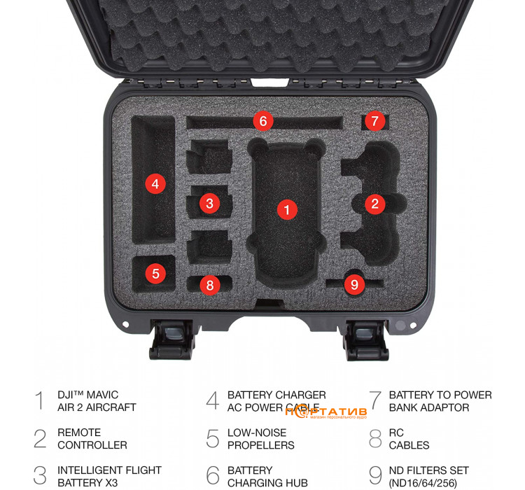 Водонепроницаемый пластиковый кейс Nanuk Case 915 DJI Mavic Air 2 Fly More Graphite (915-MAVIA27)