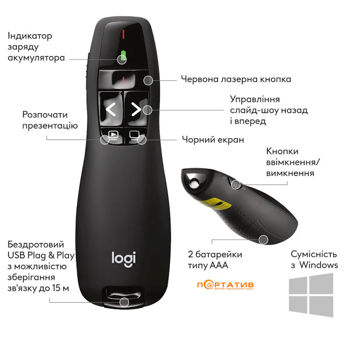 Презентер Logitech Wireless Presenter R400 (910-001356)