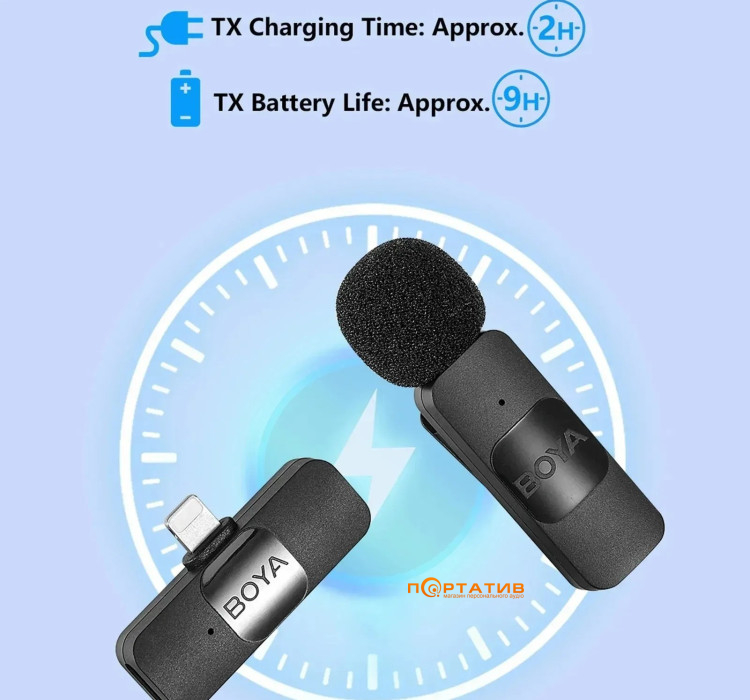 Микрофон BOYA BY-V20 Type-C Black