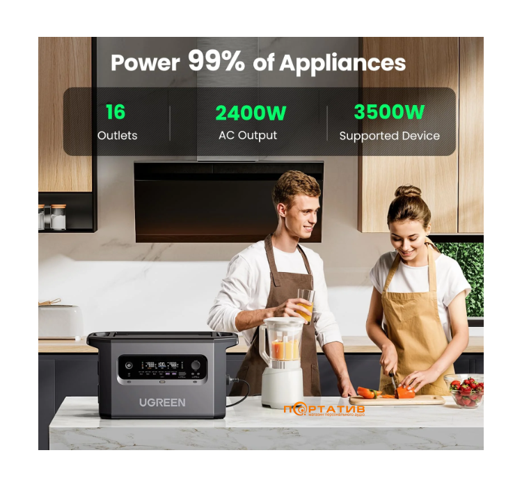 Зарядная станция Ugreen PowerRoam GS2200 - 2048Wh 2300W