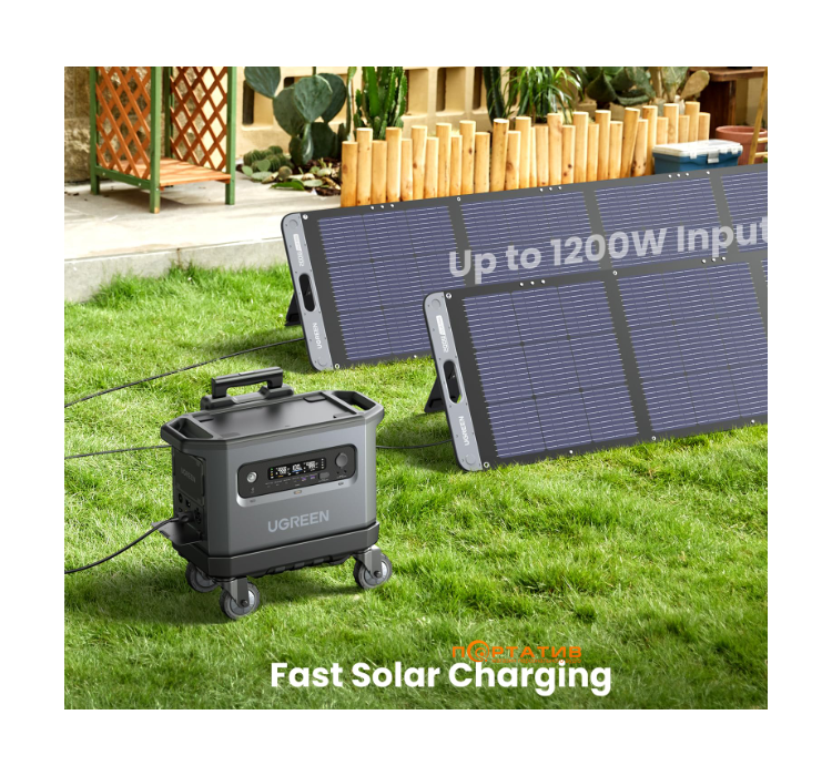 Зарядная станция Ugreen PowerRoam GS2200 - 2048Wh 2300W