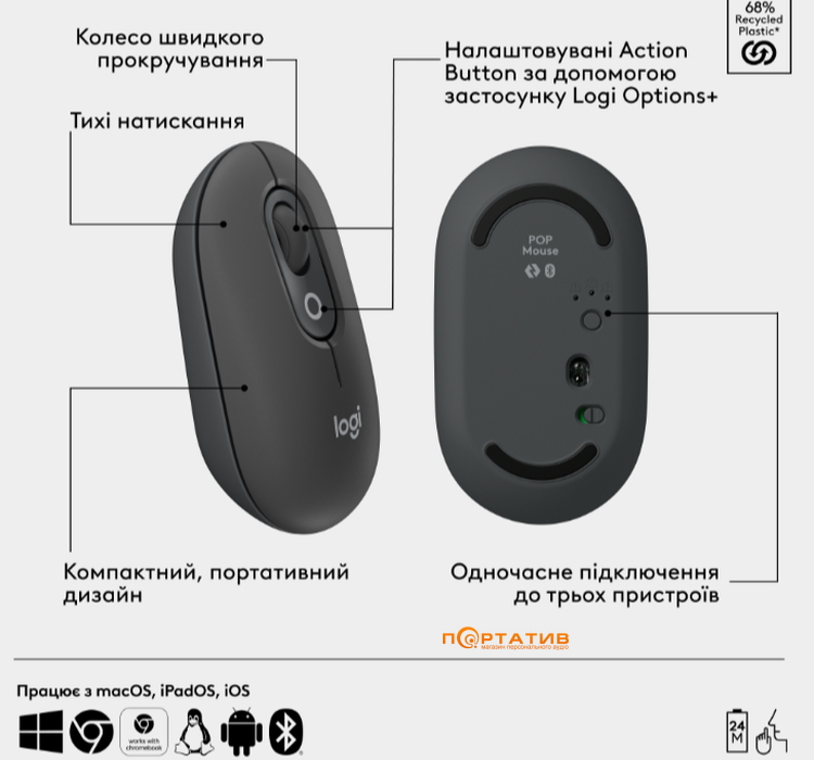 Мишка Logitech POP Bluetooth Graphite (910-007412)