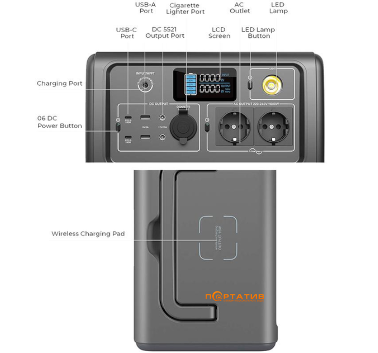 Зарядная станция Bluetti EB70 716Wh 1000W