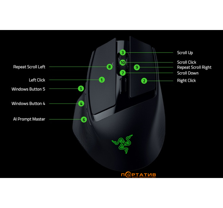 Мышка Razer Basilisk Mobile (RZ01-04310100-R3G1)