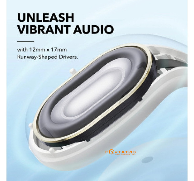 Навушники Anker SoundCore C30i White U (A3330G21)