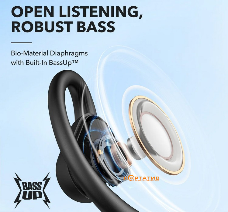 Наушники Anker SoundCore V30i Black (A3873G11)