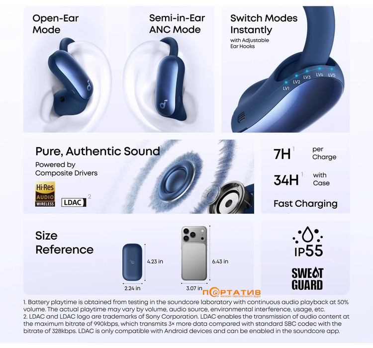 Наушники Anker SoundCore Aerofit 2 Pro Blue (A3875G61)