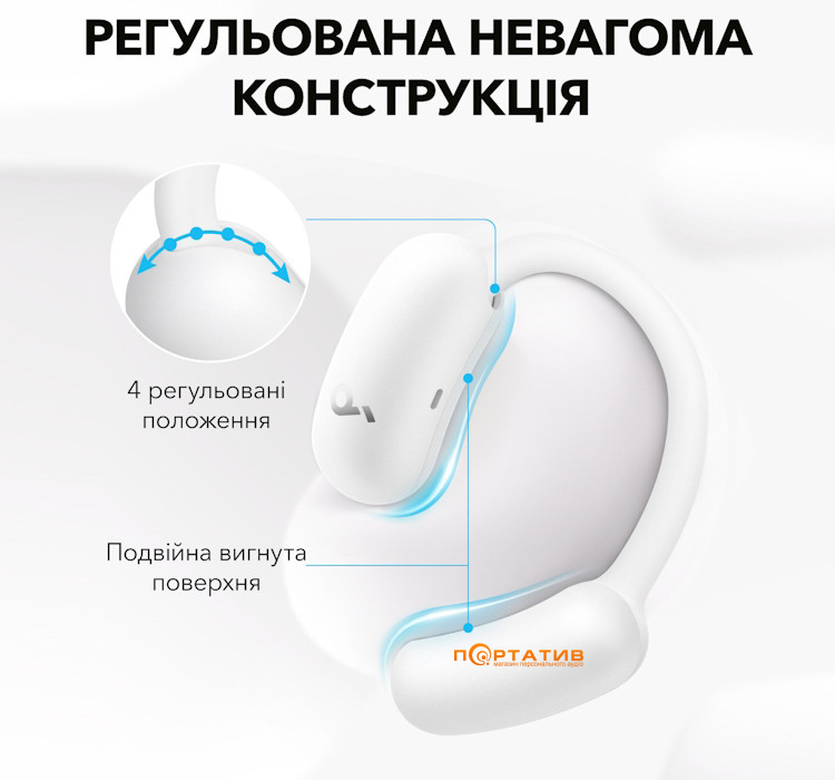 Наушники Anker SoundCore Aerofit 2 White (A3874G21)