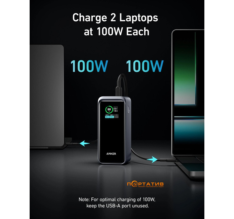 Внешний аккумулятор Anker 735 Prime 20000 mAh 200W PD Black (A1336011)