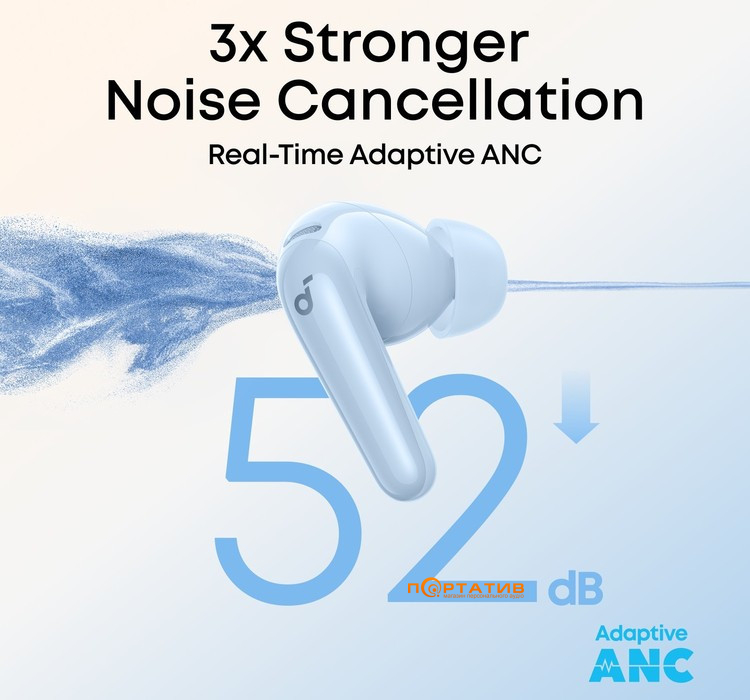 Навушники Anker SoundCore R60i NC Blue (D1202G31)