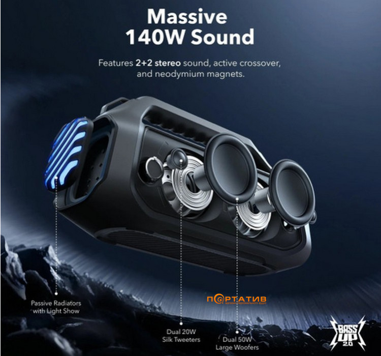 Акустика Anker SoundCore Boom 2 Plus Black (A3134011)