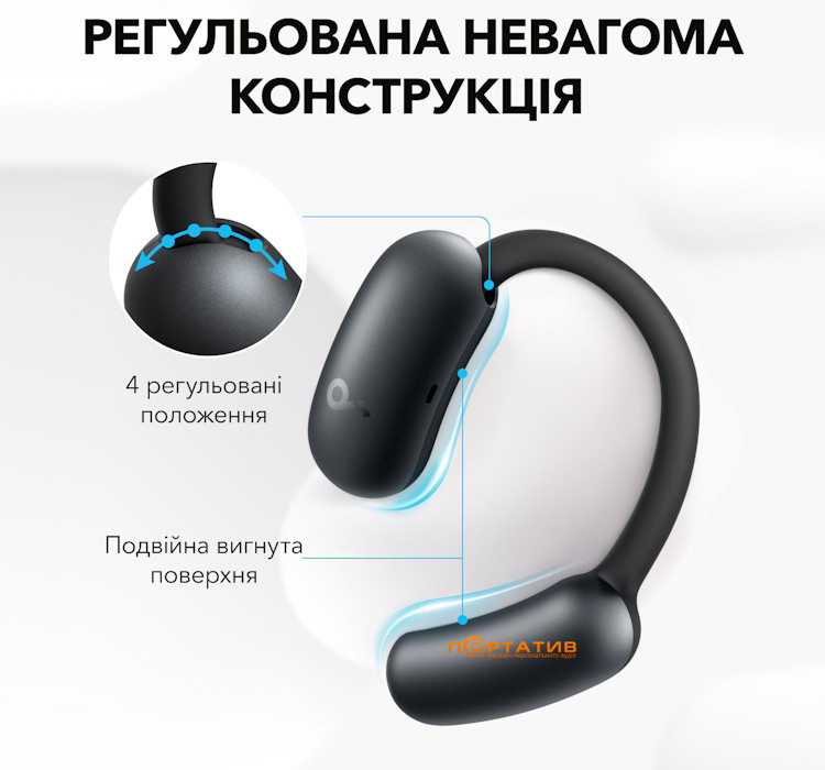 Навушники Anker SoundCore Aerofit 2 Black (A3874G11)