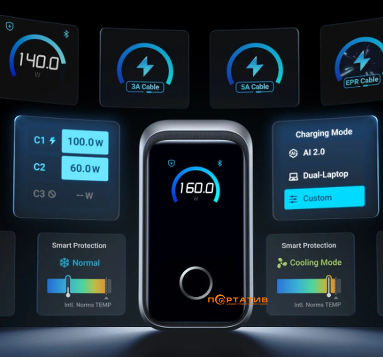 Зарядное устройство Anker GaN Prime Charger 160W PD, 3-Ports, Display Silver (A2687341)