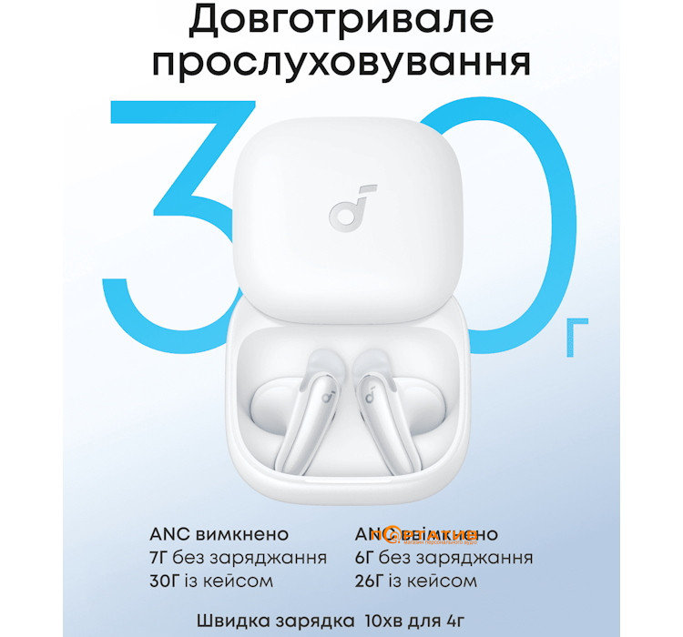 Навушники Anker SoundCore Liberty Buds White (D1200G21)