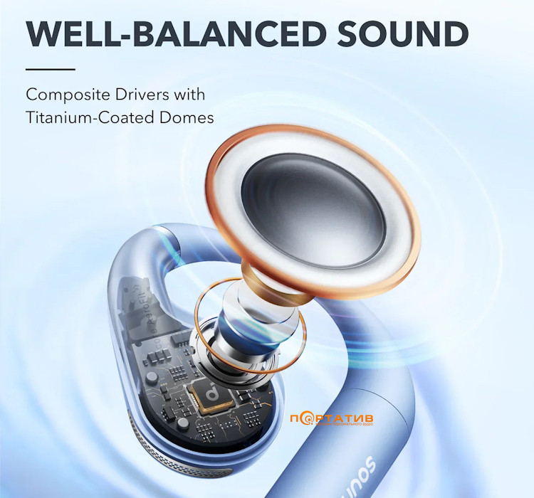 Наушники Anker SoundCore Aerofit Blue (A3872GG1)