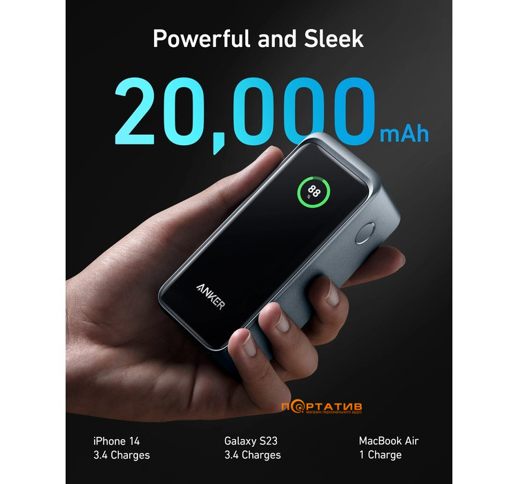 Внешний аккумулятор Anker 735 Prime 20000 mAh 200W PD Black (A1336011)