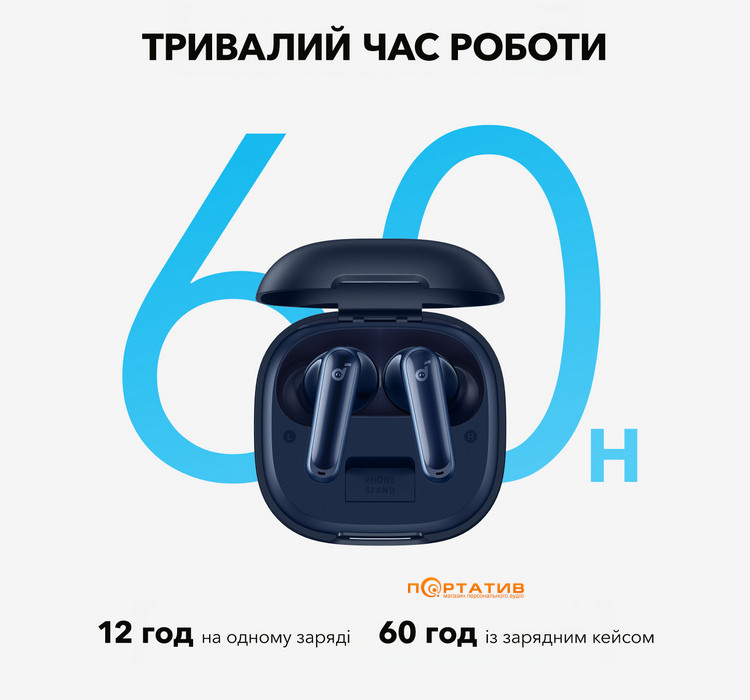 Навушники Anker SoundCore P40i Blue