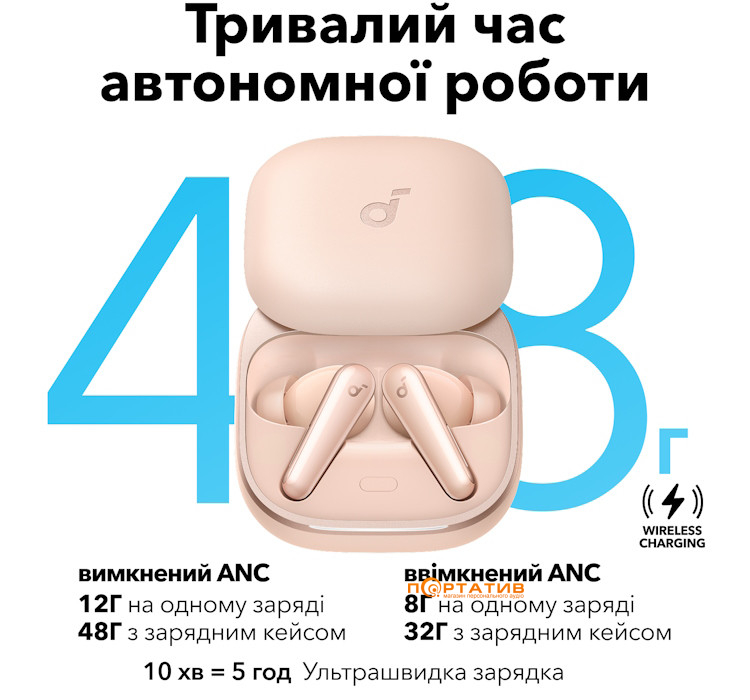 Наушники Anker SoundCore Liberty 5 Pink