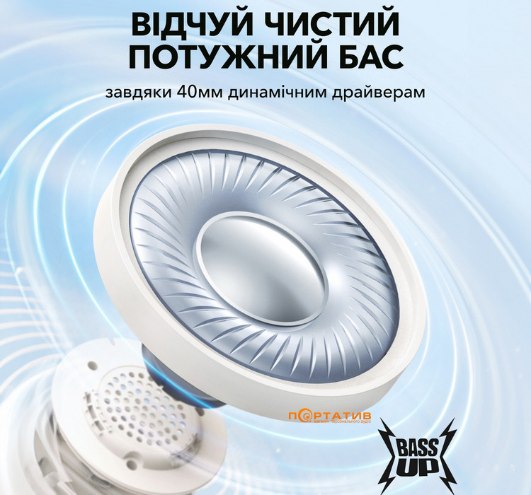 Наушники Anker SoundCore H30i White (A3012Z21)