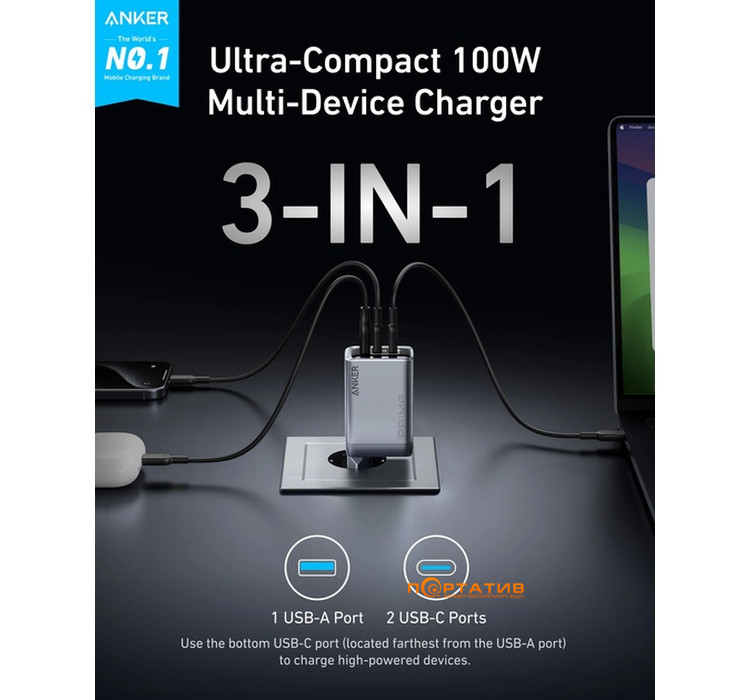 Зарядний пристрій Anker GaN Prime 100W Foldable Wall Charger (A2688341)