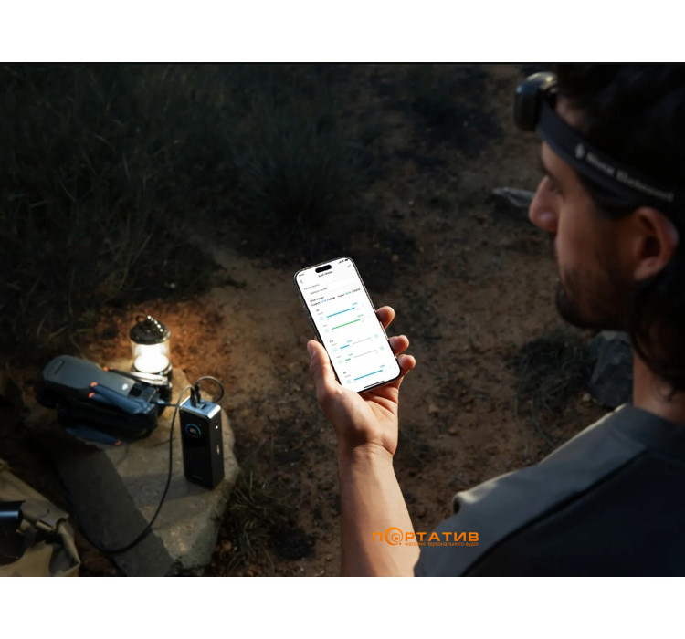 Зовнішній акумулятор Anker Prime 26000mAh 300W Black (A110AH11)