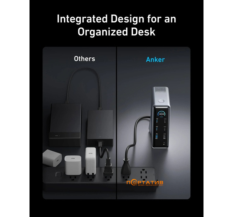 Док-станція Anker Prime Charging Docking Station 14-in-1, Dual Display, 160W Black (A83B63A1)