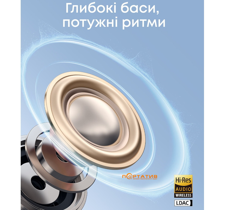 Наушники Anker SoundCore C50i Black (D1101G11)