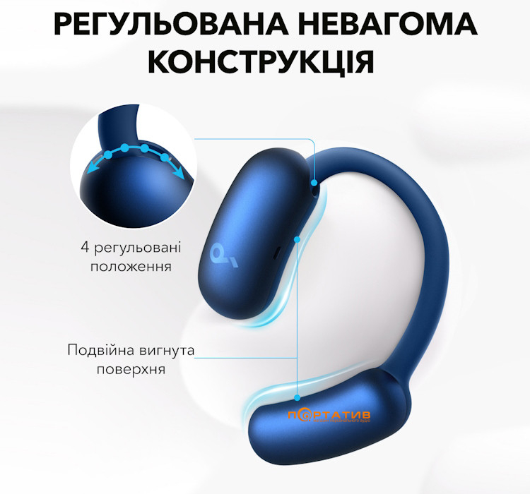 Наушники Anker SoundCore Aerofit 2 Blue (A3874G31)