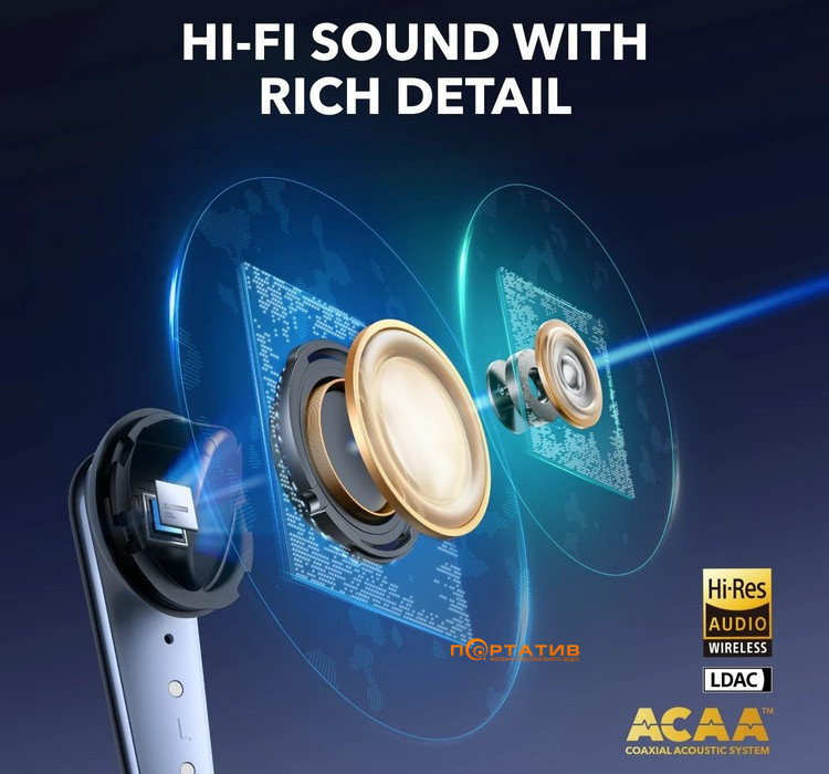 Навушники Anker SoundCore Liberty 4 Pro Matte Blue